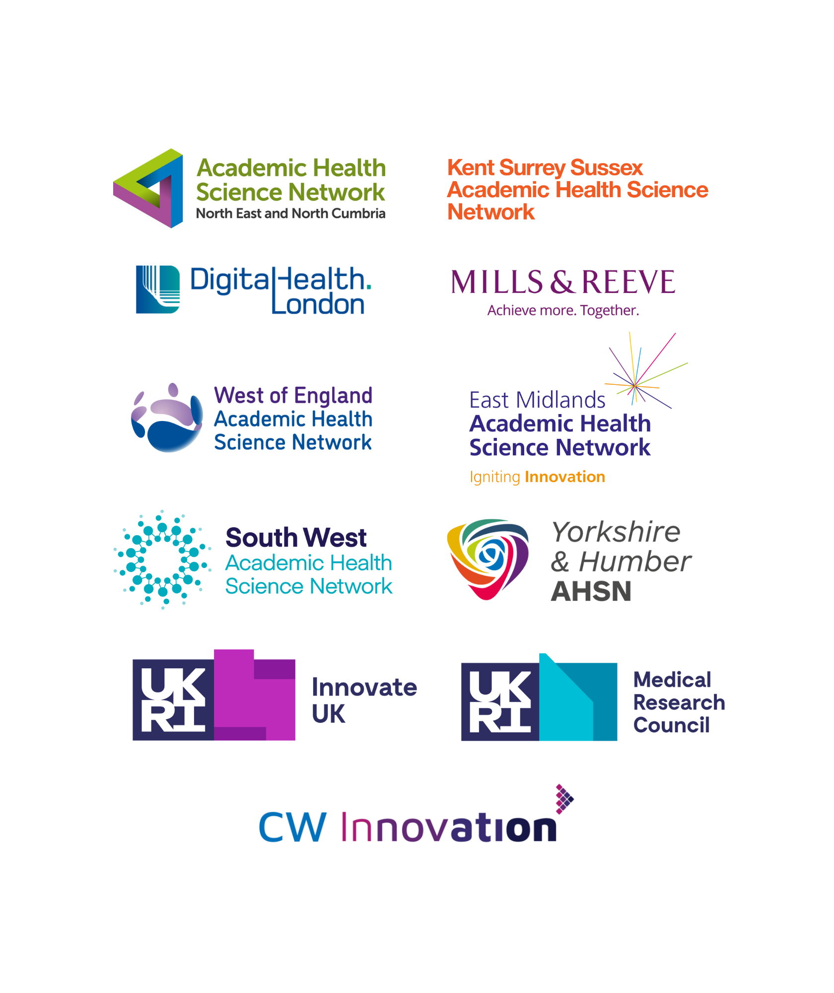 Logos of AHSN NENC, KSS AHSN, DH.L, Mills & Reeve, WE AHSN, EM AHSN, YH AHSN, Innovate UK, Medical Research Council, CW Innovation